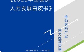 诗迈医药猎头《2020中国医药人力发展白皮书》正式发布