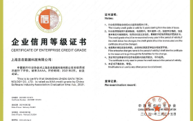 爱我园区——荣获AAA信用等级资质